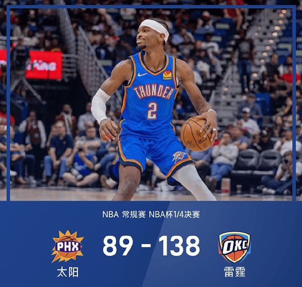 12月11日 NBA杯东部1/4决赛 太阳vs雷霆 全场录像及集锦