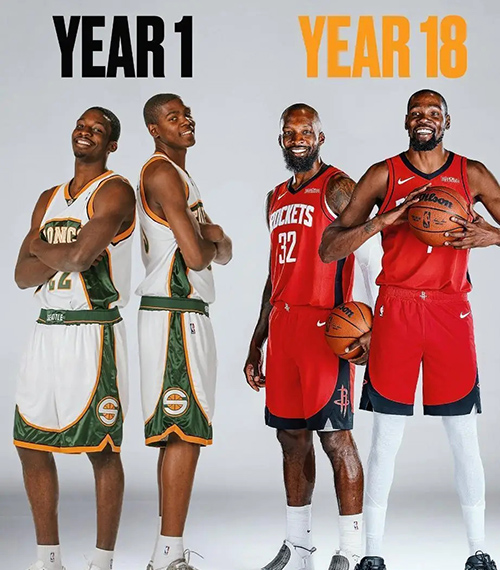 新赛季NBA胜场预测:格局洗牌与强队隐忧