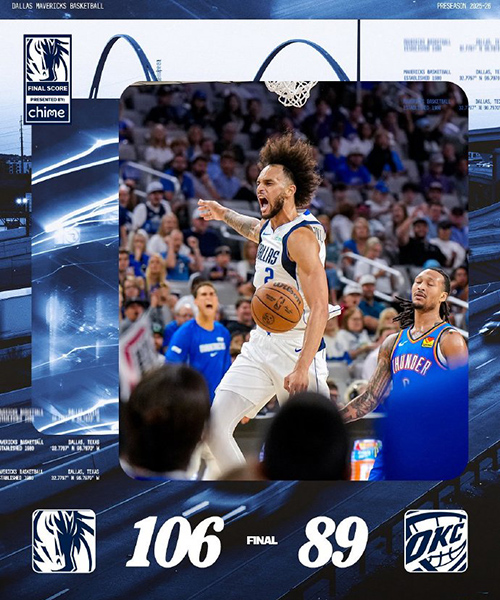 NBA季前赛-独行侠战胜雷霆 弗拉格10+6 SGA缺阵 浓眉7分